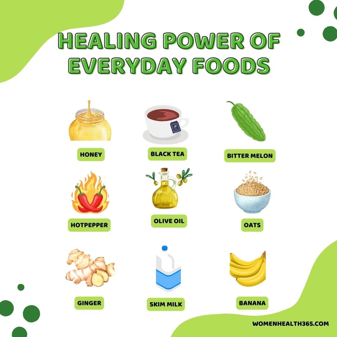 Healing Power of Everyday Foods