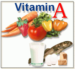 vitamin-a-cancer-cure